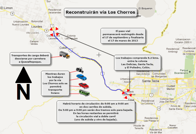Reconstruccion Autopista Los Chorros